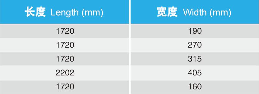 PEEK隔離塊典型尺寸規(guī)格